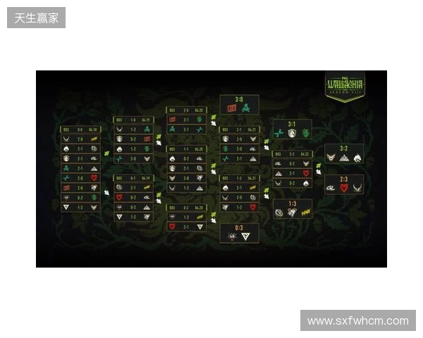 PGL瓦拉几亚S8瑞士轮结束，XG无缘淘汰赛